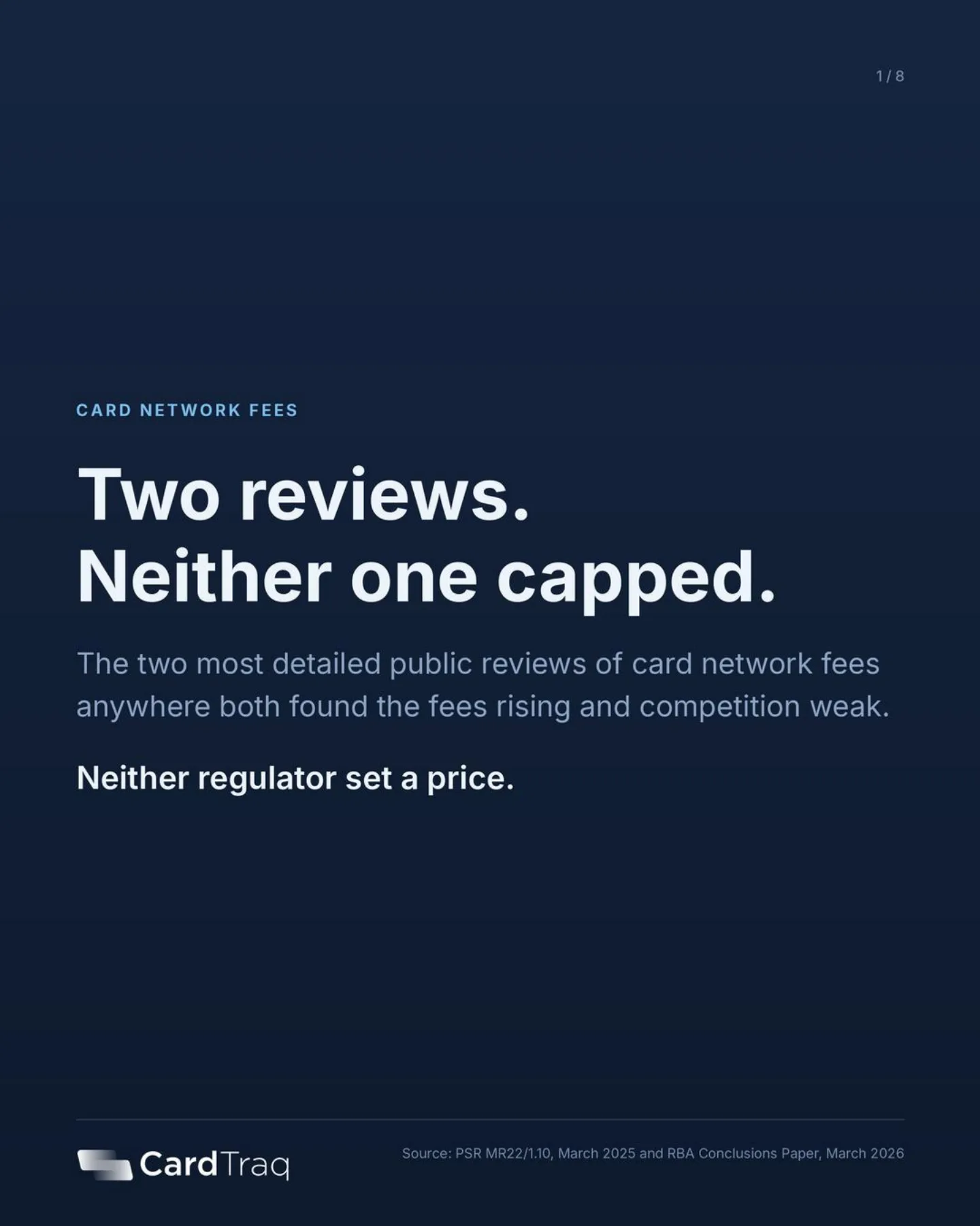 Card network fees: two reviews, neither one capped. The two most detailed public reviews of card network fees both found fees rising and competition weak; neither regulator set a price.