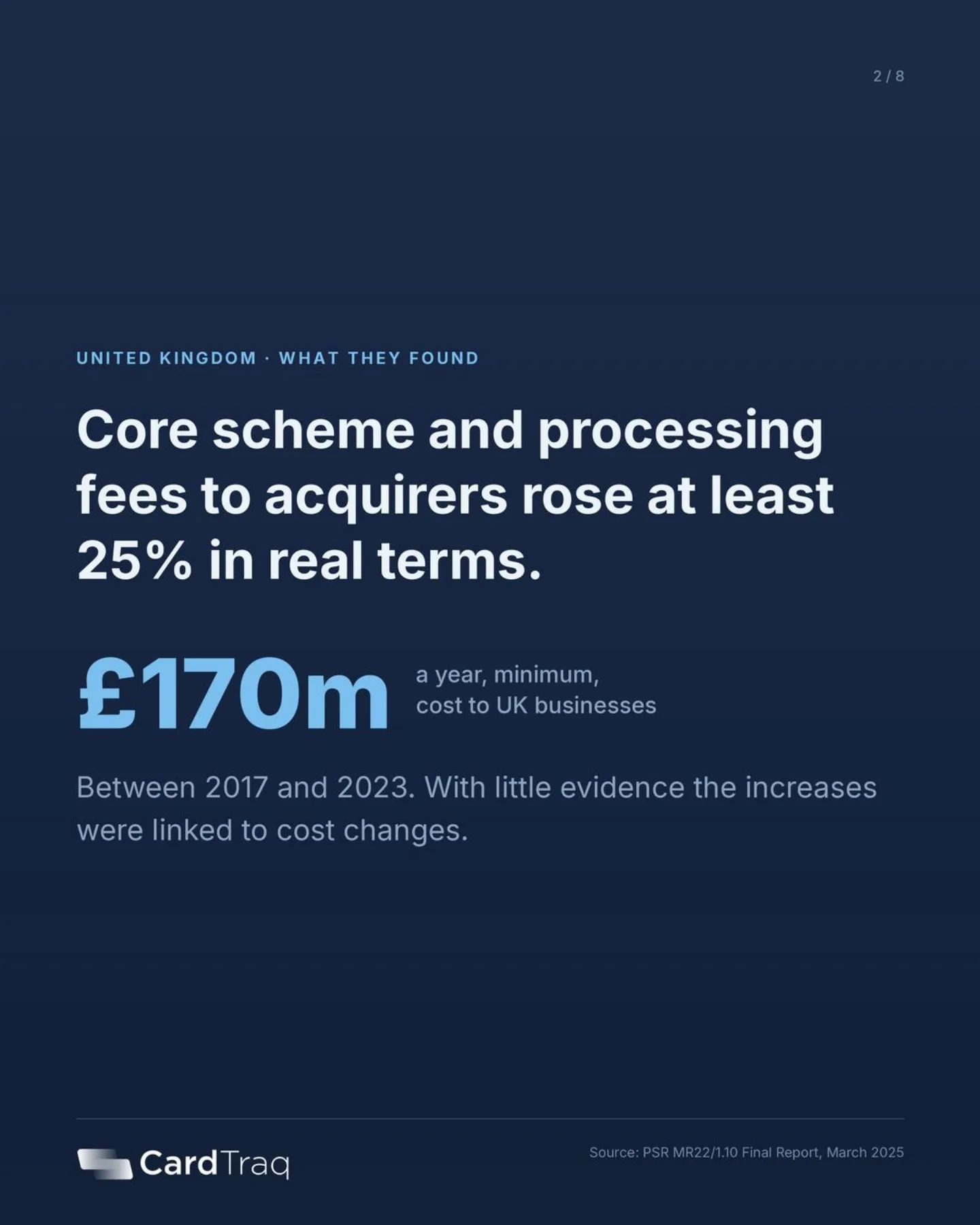 United Kingdom, what they found: core scheme and processing fees to acquirers rose at least 25% in real terms between 2017 and 2023, costing UK businesses at least 170 million pounds a year.