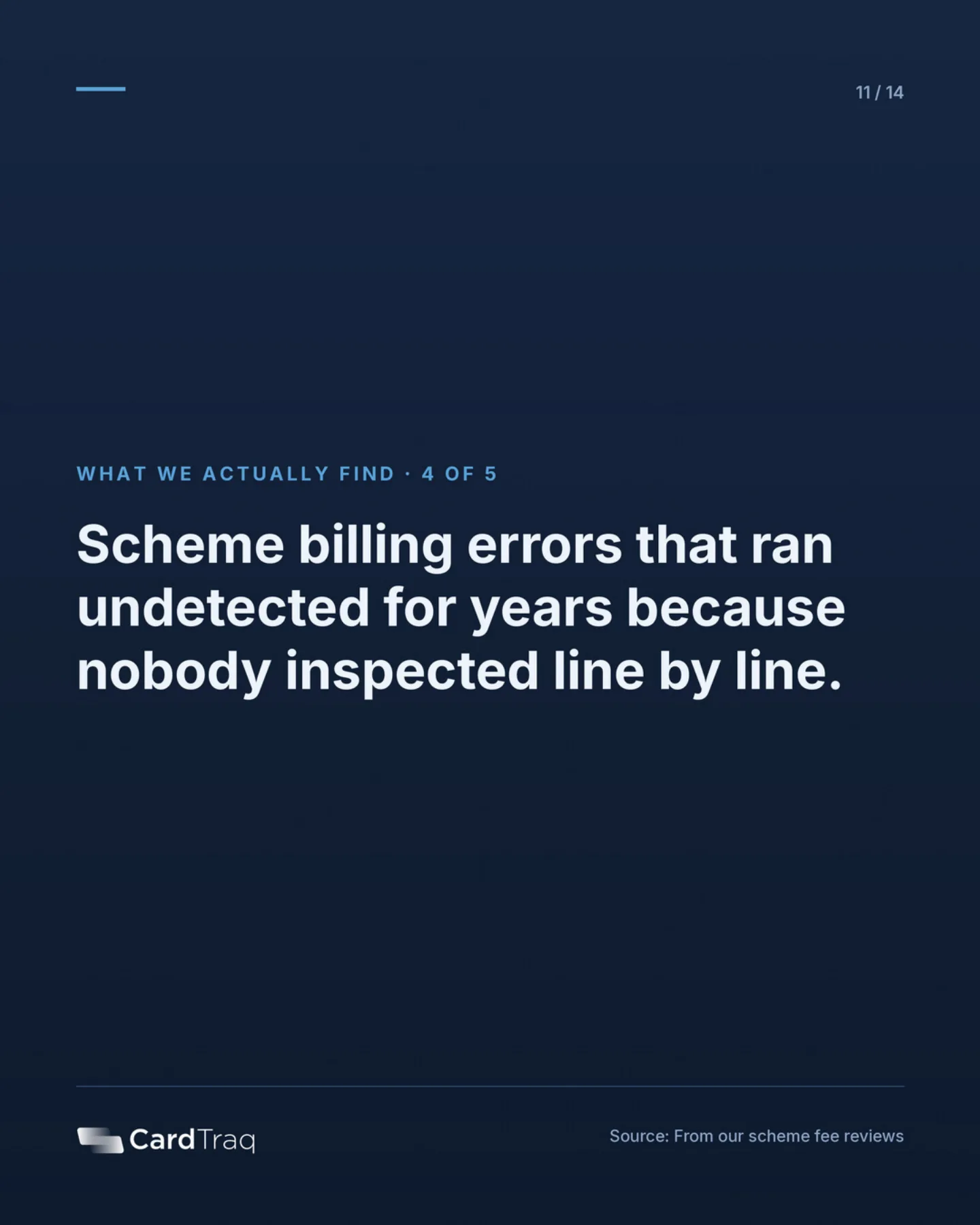What we actually find, 4 of 5: scheme billing errors that ran undetected for years because nobody inspected line by line.